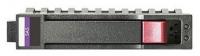Жесткий диск 4Tb SAS HP (793669-B21)