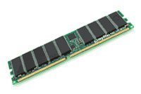 Оперативная память  1Gb DDR 266Mhz Kingston ECC Reg (KVR266X72RC25/1GD)